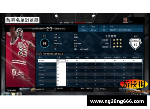 NBA2K15球员能力值全面解析及评估