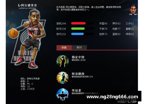 今日NBA直播全面解析：赛事回顾、球员表现与战术分析
