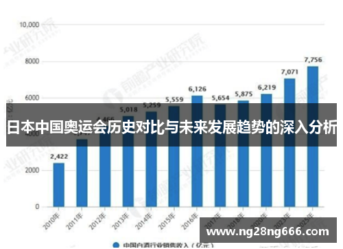 日本中国奥运会历史对比与未来发展趋势的深入分析